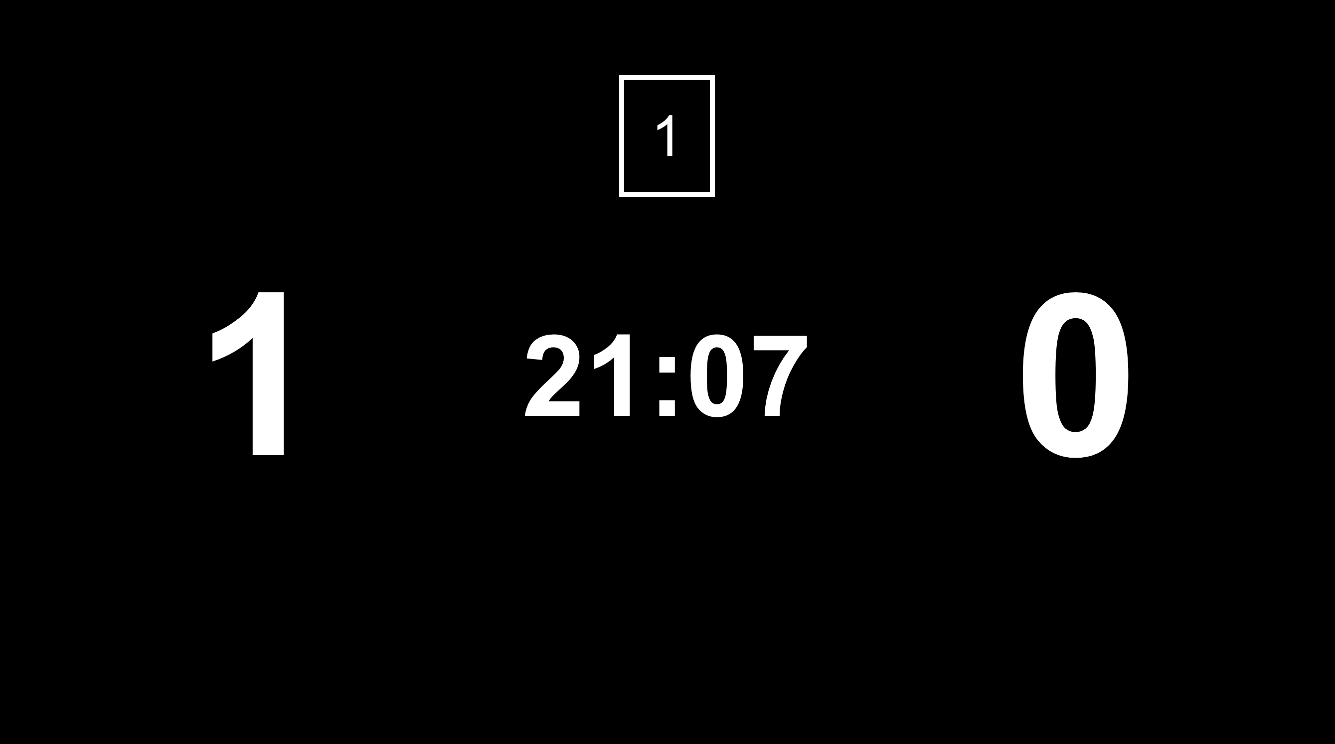 Scorebord-app